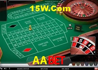 Provedores de Jogos AAbet